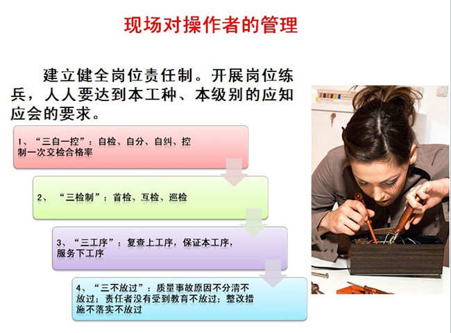 精益生產(chǎn)管理咨詢