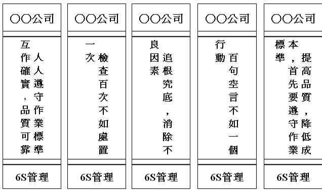 精益生產(chǎn)管理咨詢